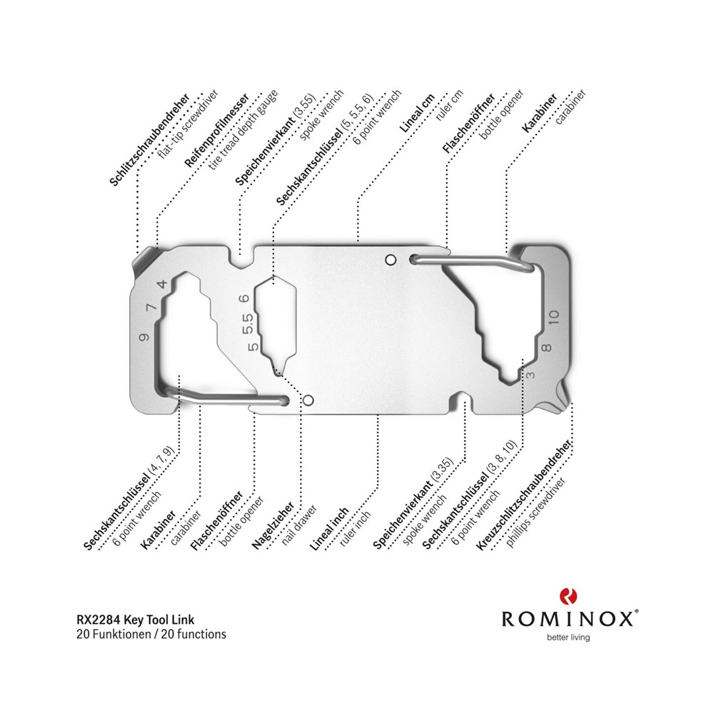 Geschenkartikel: ROMINOX® Key Tool Link (20 Funktionen) im Motiv-Mäppchen Frohe Ostern