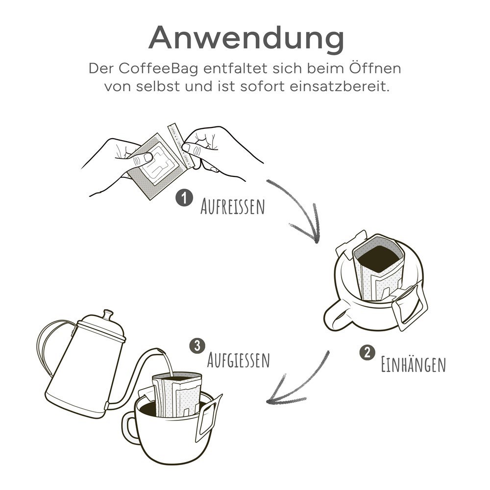 CoffeeBag - Bio Direct Trade CoffeeBag - Bio Direct Trade